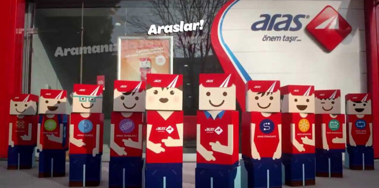 Aras Kargo Müşteri Hizmetlerine Direk Bağlanma