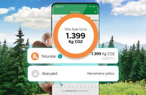 Garanti BBVA Telefon Numarası Değiştirme ve Silme