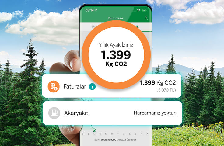 Garanti BBVA Telefon Numarası Değiştirme ve Silme