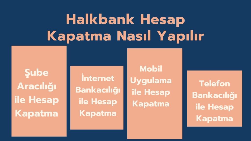 Halkbank Hesap Kapatma Nasıl Yapılır? E-Devlet