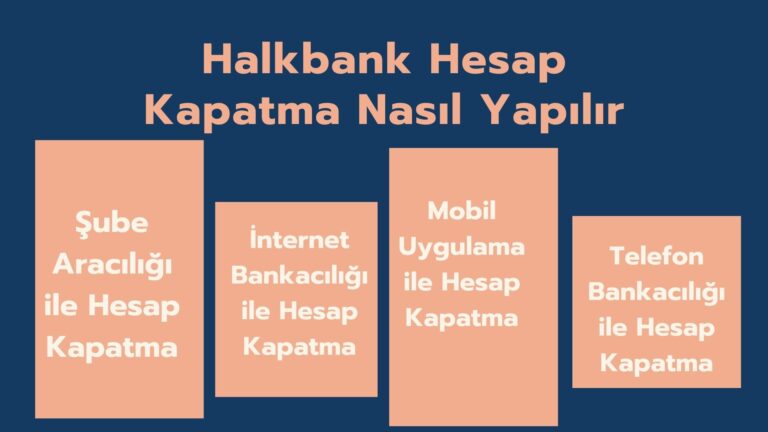 Halkbank Hesap Kapatma Nasıl Yapılır? E-Devlet