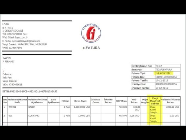 E-Fatura Nedir, Nasıl Hazırlanır?
