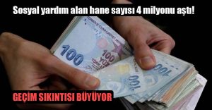 Hane Yardımı Nedir? Hane Yarımını Başvuru ve Sorgulama