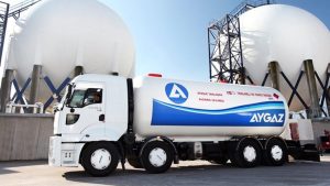 Aygaz 5 İlde Yeni Personel Alım İlanını Duyurdu