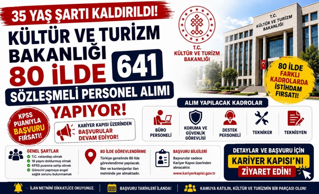 35 Yaş Şartı Kaldırıldı! Kültür ve Turizm Bakanlığı 80 İlde 641 Sözleşmeli Personel Alımı Yapıyor