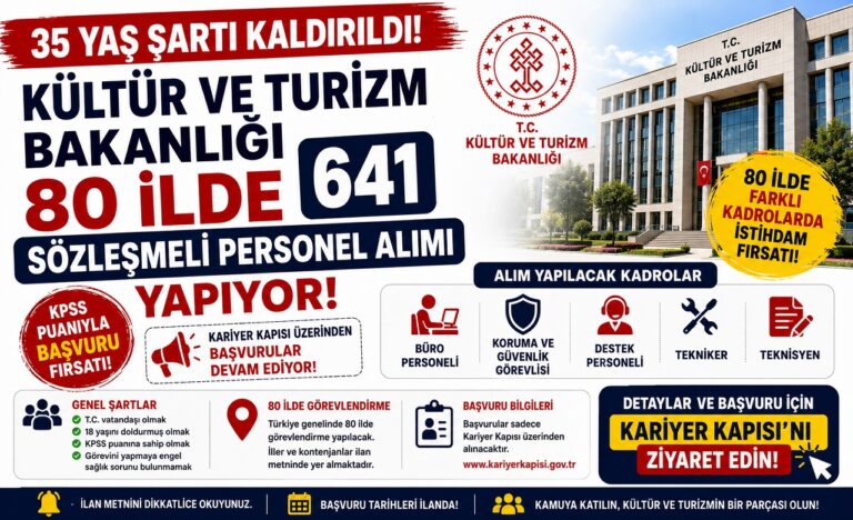 35 Yaş Şartı Kaldırıldı! Kültür ve Turizm Bakanlığı 80 İlde 641 Sözleşmeli Personel Alımı Yapıyor