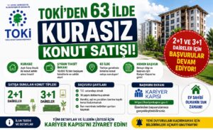 TOKİ’den 63 İlde Kurasız Konut Satışı! 2+1 ve 3+1 Evler İçin Başvurular Devam Ediyor