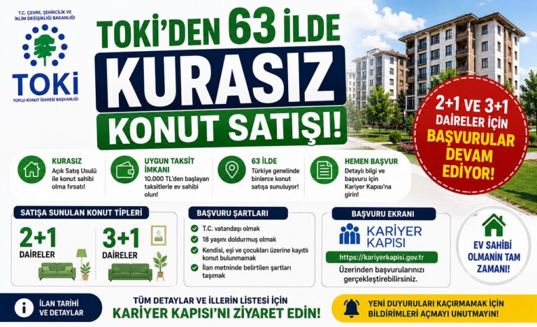 TOKİ’den 63 İlde Kurasız Konut Satışı! 2+1 ve 3+1 Evler İçin Başvurular Devam Ediyor