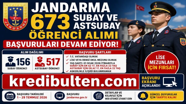 Jandarma 673 Subay ve Astsubay Öğrenci Alımı Başvuruları Devam Ediyor! Lise Mezunları İçin Şartlar ve Başvuru Ekranı Açıklandı